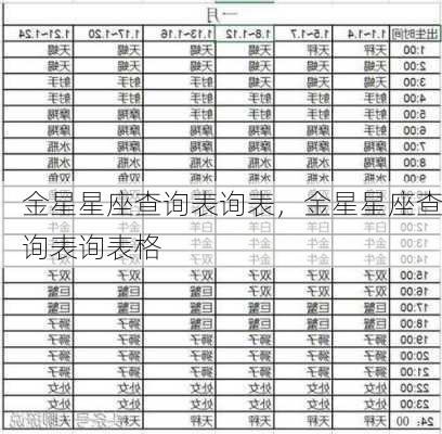 金星星座查询表询表，金星星座查询表询表格