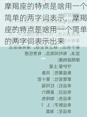 摩羯座的特点是啥用一个简单的两字词表示，摩羯座的特点是啥用一个简单的两字词表示出来