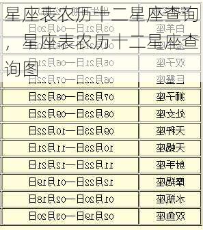 星座表农历十二星座查询，星座表农历十二星座查询图