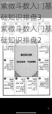 紫微斗数入门基础知识排盘3，紫微斗数入门基础知识排盘2