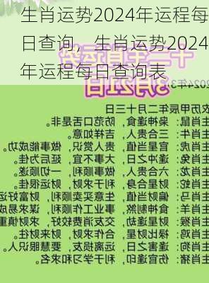 生肖运势2024年运程每日查询，生肖运势2024年运程每日查询表