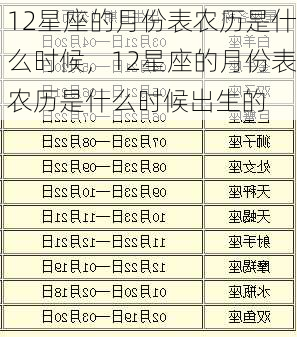 12星座的月份表农历是什么时候，12星座的月份表农历是什么时候出生的