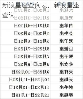 新浪星座查询表，新浪星座 查询