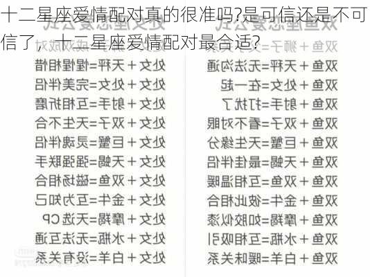 十二星座爱情配对真的很准吗?是可信还是不可信了，十二星座爱情配对最合适?