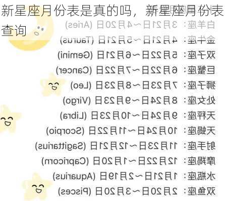 新星座月份表是真的吗，新星座月份表查询