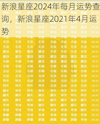 新浪星座2024年每月运势查询，新浪星座2021年4月运势