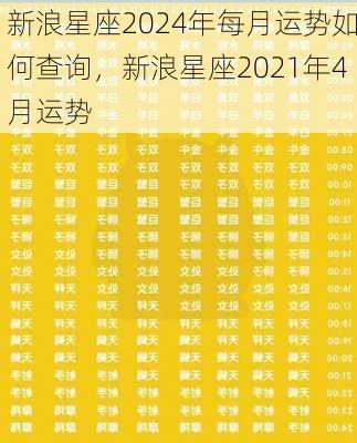 新浪星座2024年每月运势如何查询，新浪星座2021年4月运势