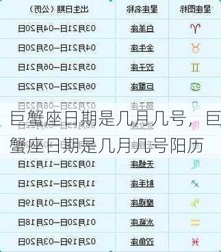 巨蟹座日期是几月几号，巨蟹座日期是几月几号阳历