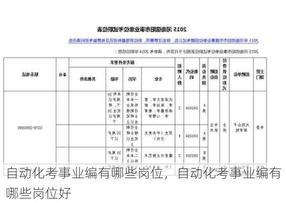 自动化考事业编有哪些岗位，自动化考事业编有哪些岗位好