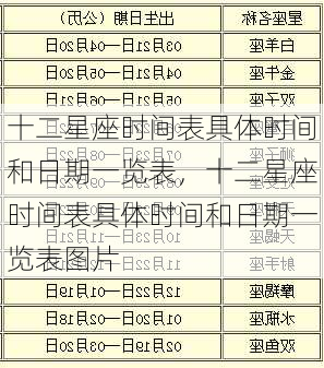 十二星座时间表具体时间和日期一览表，十二星座时间表具体时间和日期一览表图片