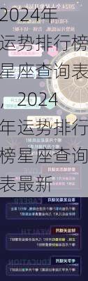 2024年运势排行榜星座查询表，2024年运势排行榜星座查询表最新