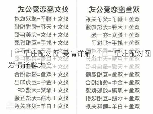 十二星座配对图 爱情详解，十二星座配对图 爱情详解大全