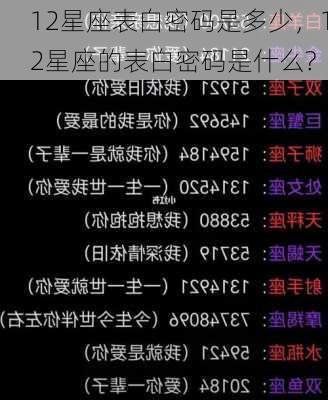 12星座表白密码是多少，12星座的表白密码是什么?