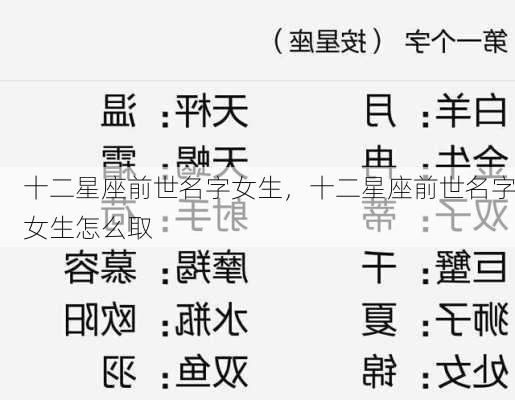 十二星座前世名字女生，十二星座前世名字女生怎么取