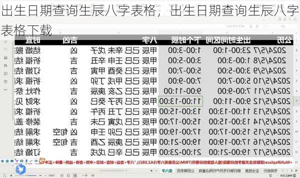 出生日期查询生辰八字表格，出生日期查询生辰八字表格下载