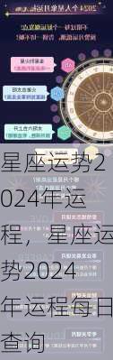 星座运势2024年运程，星座运势2024年运程每日查询