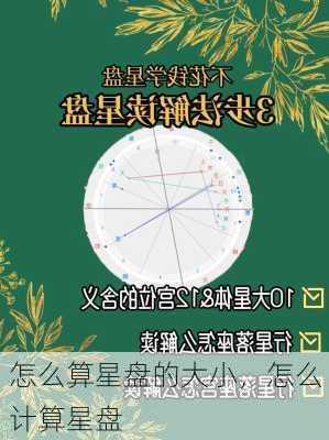 怎么算星盘的大小，怎么计算星盘