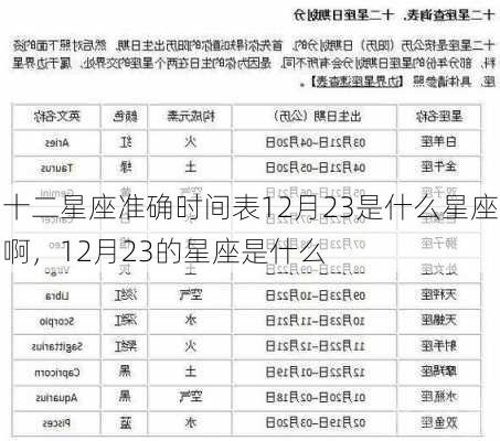 十二星座准确时间表12月23是什么星座啊，12月23的星座是什么