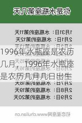 1996年水瓶座是农历几月，1996年水瓶座是农历几月几日出生