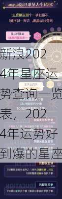 新浪2024年星座运势查询一览表，2024年运势好到爆的星座