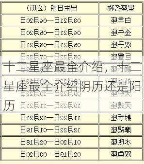 十二星座最全介绍，十二星座最全介绍阴历还是阳历