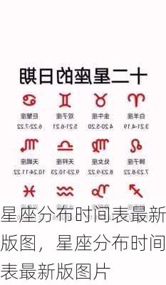 星座分布时间表最新版图，星座分布时间表最新版图片