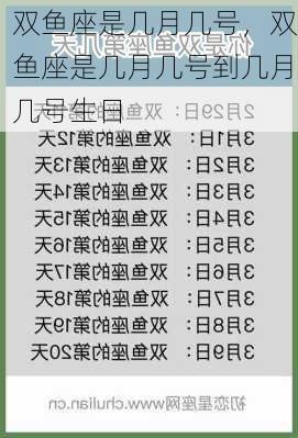 双鱼座是几月几号，双鱼座是几月几号到几月几号生日