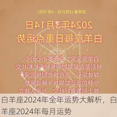 白羊座2024年全年运势大解析，白羊座2024年每月运势