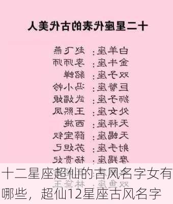 十二星座超仙的古风名字女有哪些，超仙12星座古风名字