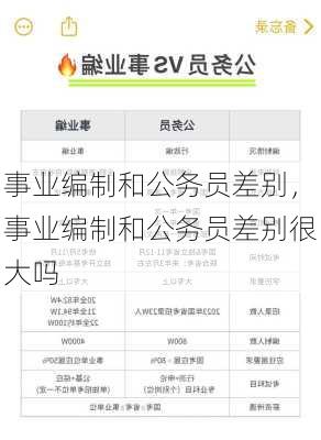 事业编制和公务员差别，事业编制和公务员差别很大吗