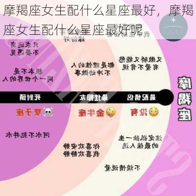 摩羯座女生配什么星座最好，摩羯座女生配什么星座最好呢