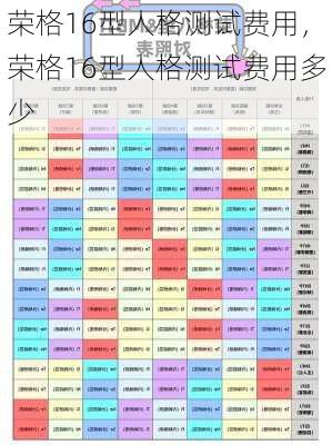 荣格16型人格测试费用，荣格16型人格测试费用多少