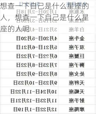 想查一下自己是什么星座的人，想查一下自己是什么星座的人呢