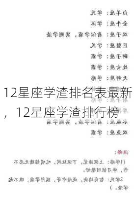 12星座学渣排名表最新，12星座学渣排行榜