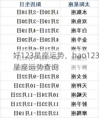 好123星座运势，hao123星座运势查询