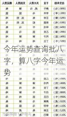 今年运势查询批八字，算八字今年运势