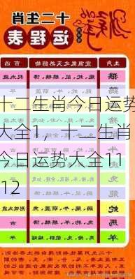 十二生肖今日运势大全1，十二生肖今日运势大全11.12