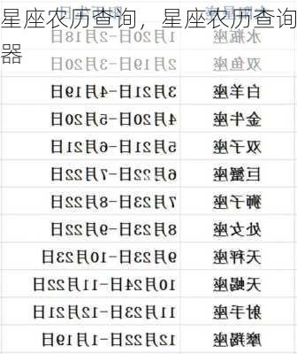 星座农历查询，星座农历查询器