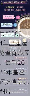 最新2024年星座运势查询表图，最新2024年星座运势查询表图片