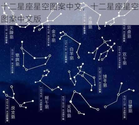 十二星座星空图案中文，十二星座星空图案中文版