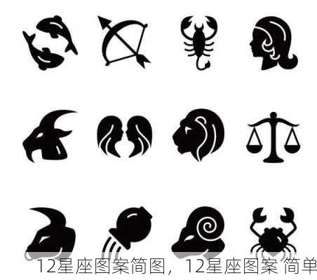 12星座图案简图，12星座图案 简单