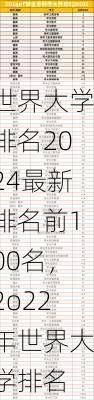 世界大学排名2024最新排名前100名，2o22年世界大学排名