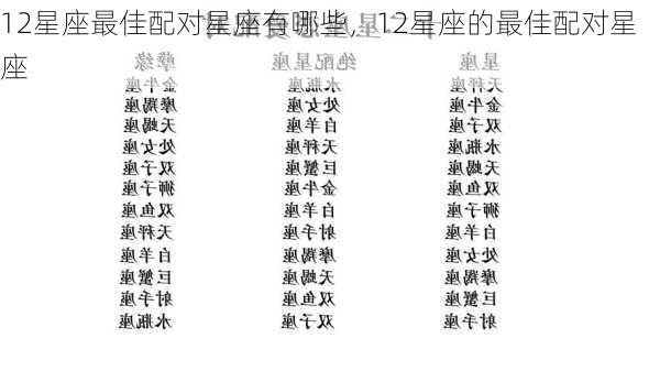 12星座最佳配对星座有哪些，12星座的最佳配对星座