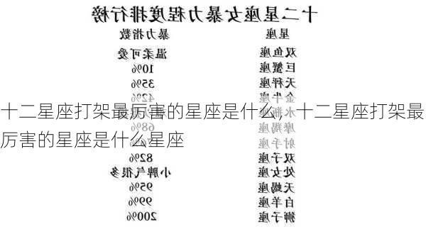 十二星座打架最厉害的星座是什么，十二星座打架最厉害的星座是什么星座