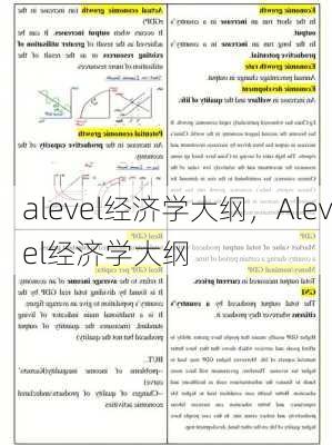 alevel经济学大纲，Alevel经济学大纲