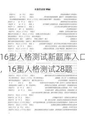 16型人格测试新题库入口，16型人格测试28题