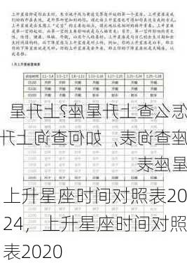 上升星座时间对照表2024，上升星座时间对照表2020