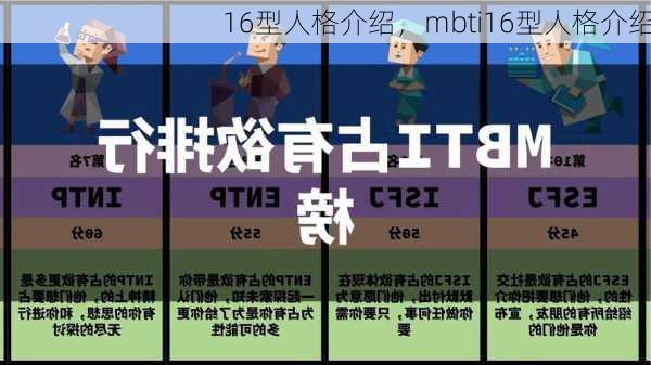 16型人格介绍，mbti16型人格介绍