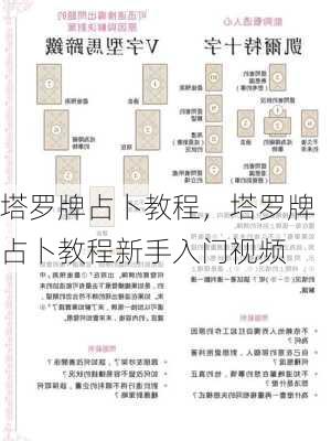 塔罗牌占卜教程，塔罗牌占卜教程新手入门视频