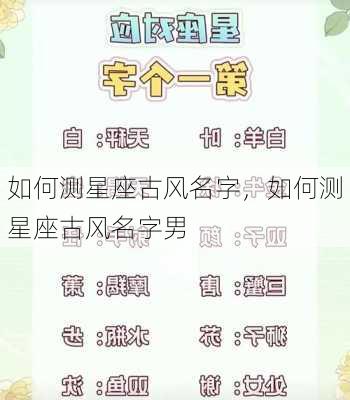 如何测星座古风名字，如何测星座古风名字男